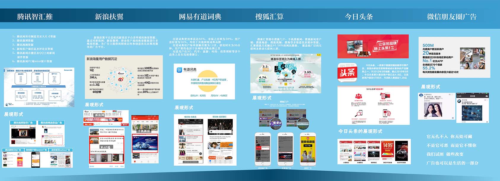 贵阳移动互联网广告