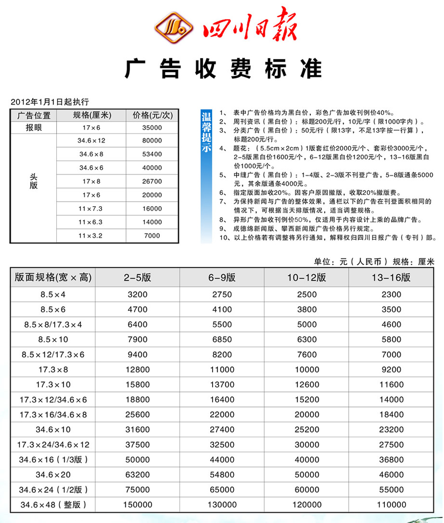四川日报广告价格