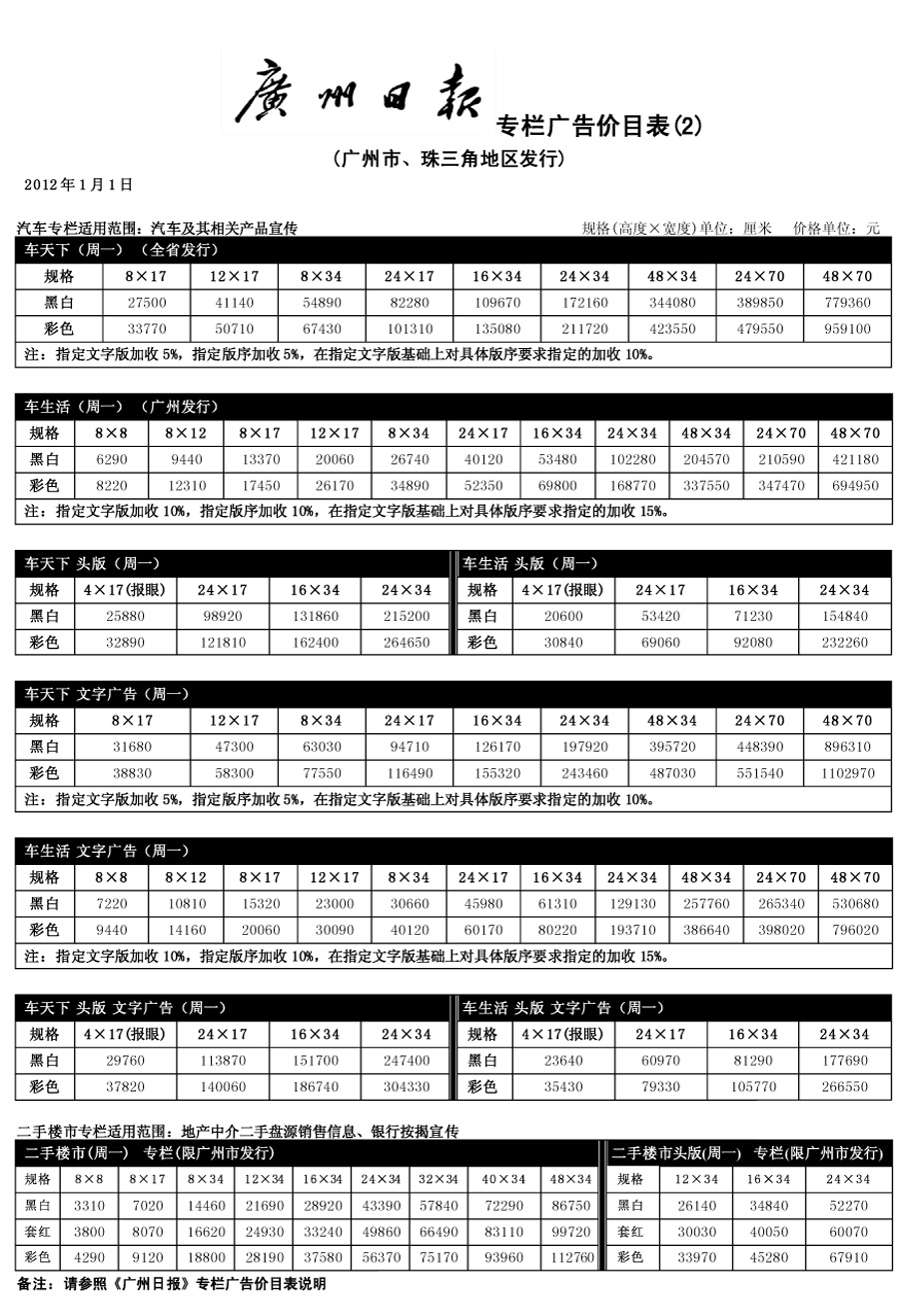 广州日报广告价格