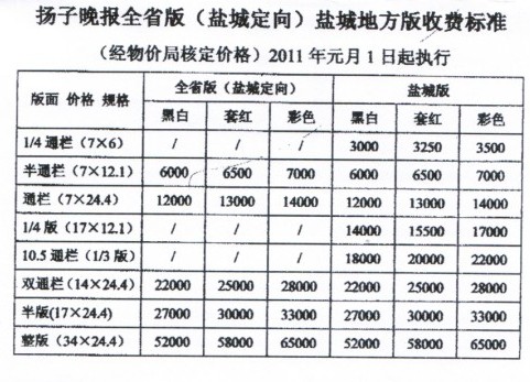 扬子晚报-盐城版刊例