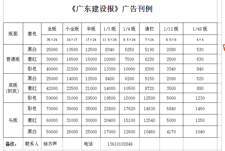 广东建设报广告价格
