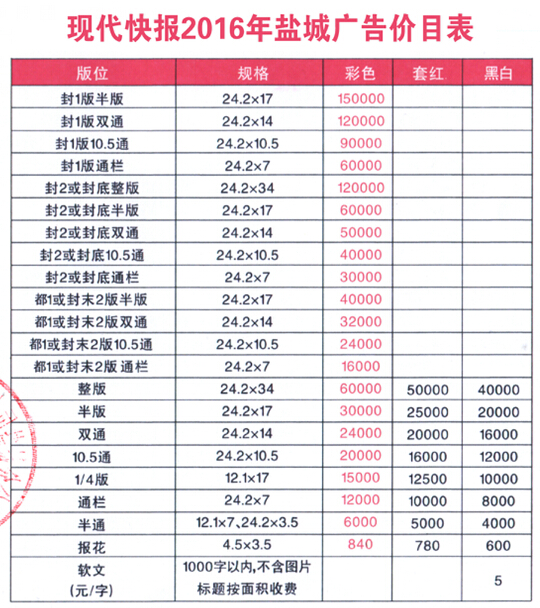 现代快报-盐城版广告价格