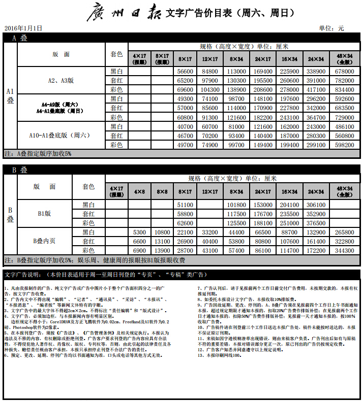 广州日报广告价格