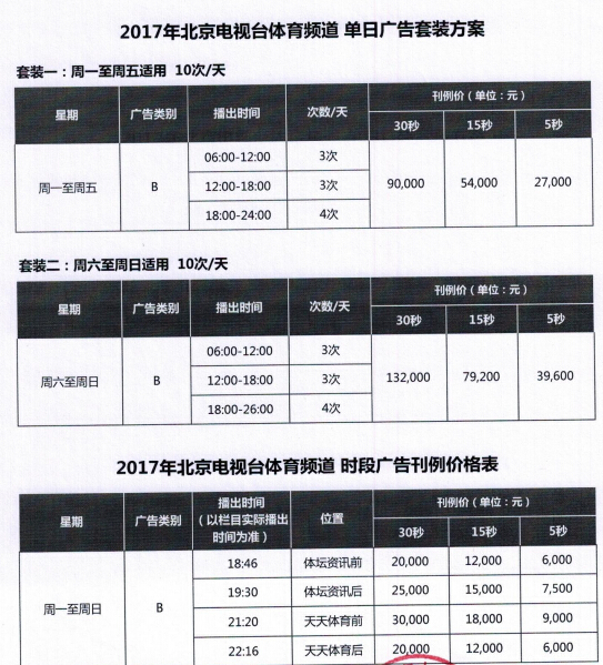 北京电视台体育频道广告价格